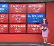 3월 29일 원자재 및 etf 시황 [글로벌 시황&이슈]