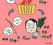 [만평] 민심보다 윤심?