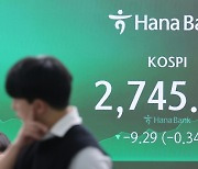 [코스피] 11.45포인트(0.42%) 오른 2757.27 출발