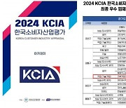 마루게임아카데미, '2024 KCIA 한국소비자산업평가' 우수교육기관 선정