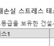 제2의 태영건설 어디? 잠재손실 8.7兆