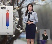 [7시뉴스 날씨] 내일, 맑고 따뜻해요…강원 영동 ‘건조주의보’