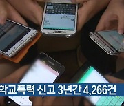 충북 학교폭력 신고 3년간 4,266건