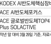 역시 반도체 … 1분기 ETF 수익률 '킹'