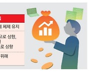 금투세 대립 … 국힘 "稅부담 커 폐지를" vs 민주 "예정대로 시행"