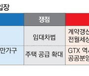 與 "전세사기 빌미된 임대차 2법 없애자" 野 "유지해야"