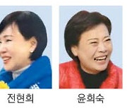 전현희 "무능 심판" 윤희숙 "몽둥이 찜질"… 파이터 본색