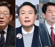 [태평로] 尹·安 지지율 合보다 높은 정권교체론