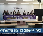 여성단체 “총선후보 67%, 여성·성평등 정책에 무관심”