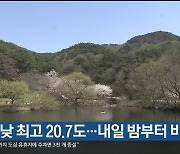 울산 낮 최고 20.7도…내일 밤부터 비