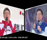 [총선] ‘원주 갑’ 거리유세, 원창묵 “정권 심판”…박정하 “거야 심판”