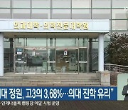 “강원 의대 정원, 고3의 3.68%…의대 진학 유리”