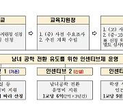 학령인구 감소에 '여고·남고→남녀공학' 전환 지원하는 서울교육청