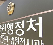 고용부 “오후 6시 이후 재판자제 협약은 위법”