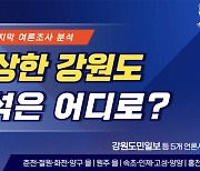 [총선 여론조사 분석] 강원도가 수상하다 3부