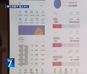 ‘유명인 사칭 광고에 가짜 기사까지 제작’…186억 챙긴 투자 사기 일당