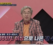 ‘막영애’ 영애 父 송민형, 오늘(3일) 투병 끝에 별세...향년 70세