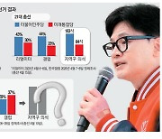 한강·낙동강 물길 왼쪽으로 … 힘 실리는 '민주당 단독 과반론'