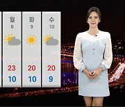 [날씨] 내일 충청이남 곳곳 비 조금…내륙 안개 주의