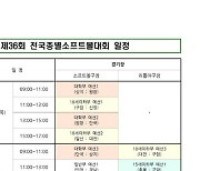 제36회 전국종별소프트볼대회, 4일 부산 기장서 개최