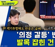 [뉴스하이킥] 빨간 점퍼 대신 하얀 점퍼 유행? 與, 尹과의 거리두기 본격화