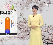 [날씨] 대구·경북 당분간 맑고 온화…큰 일교차 유의