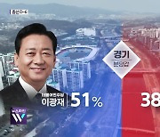 [총선 여론조사]② 경기·충남·강원 결과는?