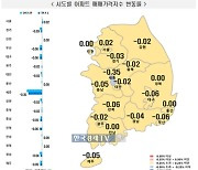서울 집값 2주 연속 올랐다…상승폭도 확대