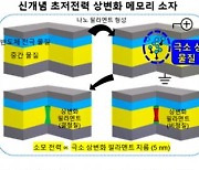 KAIST, 저비용-초저전력 상변화 메모리 소자 개발