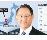 수소차·자율주행…韓日협업 '빅스텝' 기대