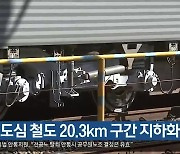 대구 도심 철도 20.3km 구간 지하화