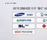 대형건설사 7곳 올해 수주 '0'…공급 더 줄어든다