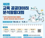 교육 데이터 분석해 어린이 보행 위험구역 해결방안 제시