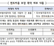 '렌트비 보장특약' 신설 등 대리운전자보험 개선된다