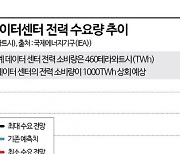 [글로벌포커스]AI 붐에 급증하는 전기 수요…빅테크, 전력 확보 ‘비상’