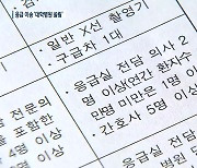 119 응급환자 이송 11만 건 분석…대학병원 ‘쏠림’