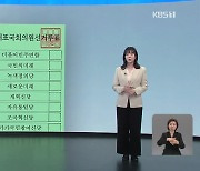 [총선] 비례 투표용지에 기호 1, 2번 없는 이유는?…“더불어몰빵”·“두 번째 칸 국민만”