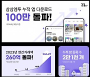 잠깐 살 집 검색·계약까지…삼삼엠투, 누적 다운로드 100만건 돌파