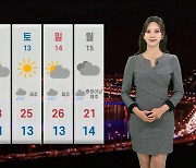 [날씨] 평년 웃돌아…봄기운 완연, 큰 일교차 유의