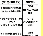 5월 9∼21일 자원봉사성장학교 참여할 구민 모집하는 성북구