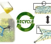 친환경 고무 탄생할까…재활용 가능한 탄성체 합성 연구 성공
