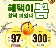 한국투자증권, 국내 선물·옵션 수수료 할인 이벤트