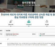 환자단체 "법으로 의료공백 재발 막아야"…국민동의청원 진행