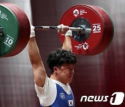 장연학, 역도 월드컵 102㎏급서 인상 175㎏ 들어 올려…파리행 가능성↑