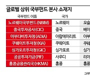 공제회 전북 이전 공약에…"들어본 적도 없어, 황당 그 자체"