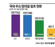 미니스톱 품은 세븐일레븐…올해 수익성 개선 '방점'