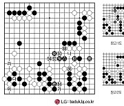 [제29회 LG배 조선일보 기왕전] 후속 수단