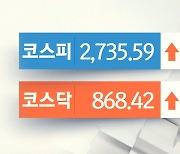 총선 하루 전, 국내증시 강하게 출발‥이차전지 관련주 강세