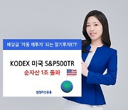 삼성자산운용, KODEX 미국S&P500TR ETF 순자산 1조원 돌파