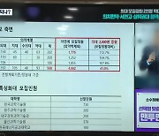 의대 증원 지역 학원가·부동산 술렁